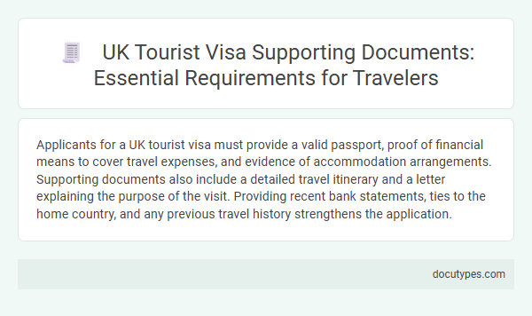 UK Tourist Visa Supporting Documents: Essential Requirements for Travelers