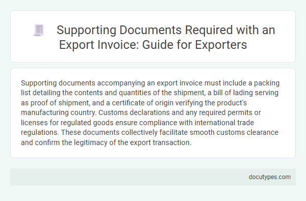 Supporting Documents Required with an Export Invoice: Guide for Exporters