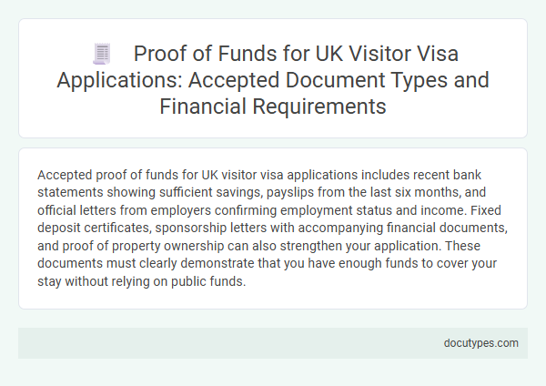 Proof of Funds for UK Visitor Visa Applications: Accepted Document Types and Financial Requirements