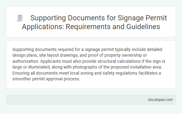 Supporting Documents for Signage Permit Applications: Requirements and Guidelines