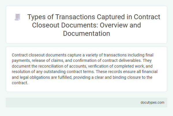 Types of Transactions Captured in Contract Closeout Documents: Overview and Documentation