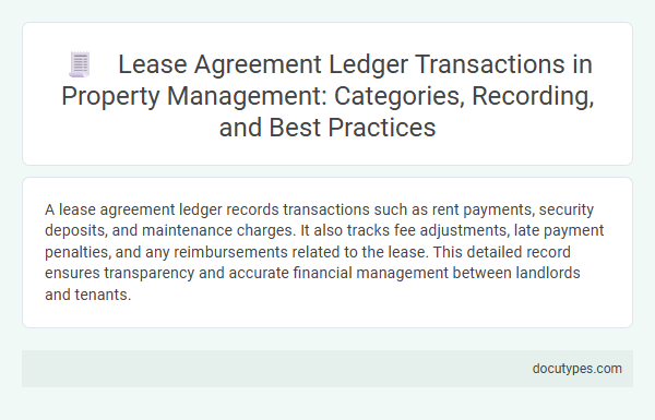 Lease Agreement Ledger Transactions in Property Management: Categories, Recording, and Best Practices