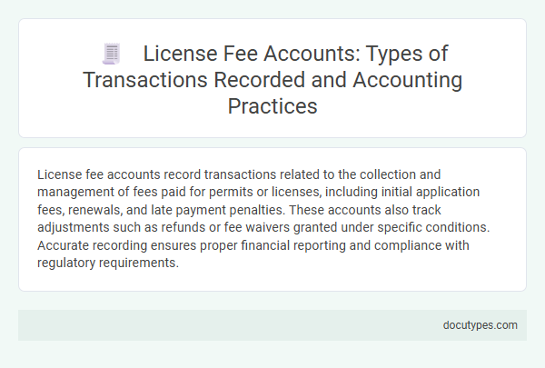 License Fee Accounts: Types of Transactions Recorded and Accounting Practices