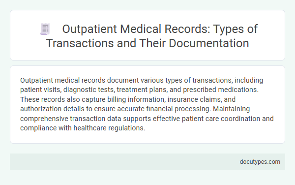 Outpatient Medical Records: Types of Transactions and Their Documentation