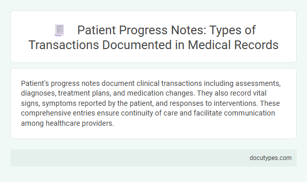 Patient Progress Notes: Types of Transactions Documented in Medical Records