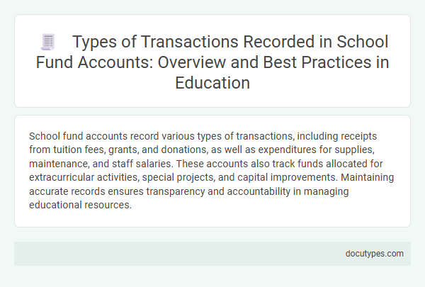 Types of Transactions Recorded in School Fund Accounts: Overview and Best Practices in Education