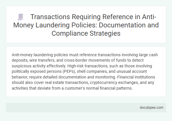Transactions Requiring Reference in Anti-Money Laundering Policies: Documentation and Compliance Strategies