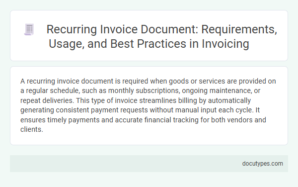 Recurring Invoice Document: Requirements, Usage, and Best Practices in Invoicing
