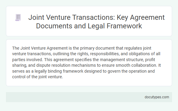 Joint Venture Transactions: Key Agreement Documents and Legal Framework