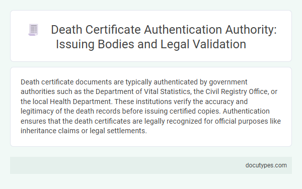 Death Certificate Authentication Authority: Issuing Bodies and Legal Validation