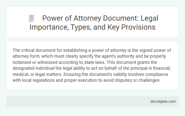 Power of Attorney Document: Legal Importance, Types, and Key Provisions