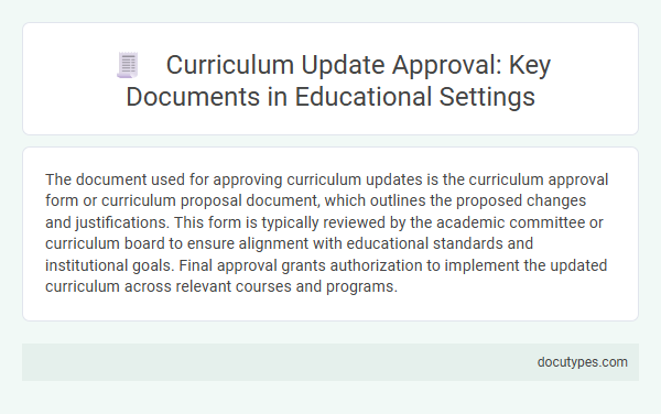 Curriculum Update Approval: Key Documents in Educational Settings