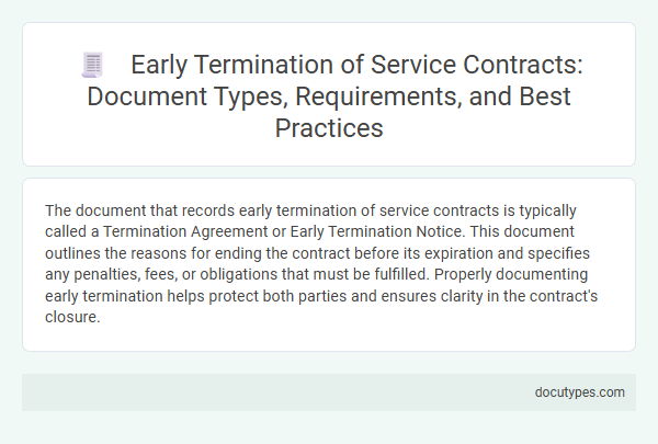 Early Termination of Service Contracts: Document Types, Requirements, and Best Practices
