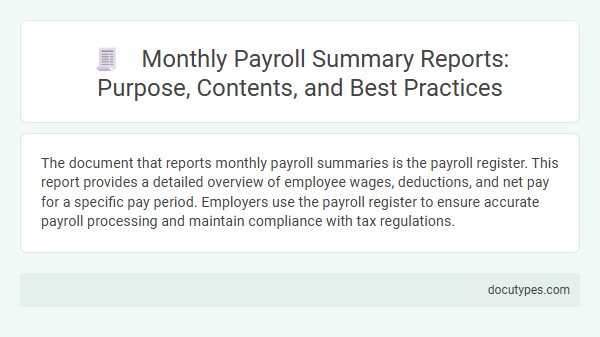 Monthly Payroll Summary Reports: Purpose, Contents, and Best Practices