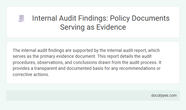 Internal Audit Findings: Policy Documents Serving as Evidence