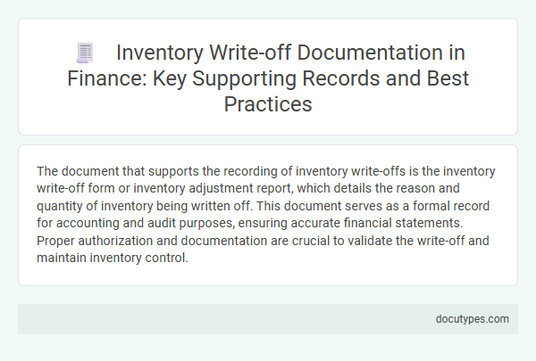 Inventory Write-off Documentation in Finance: Key Supporting Records and Best Practices