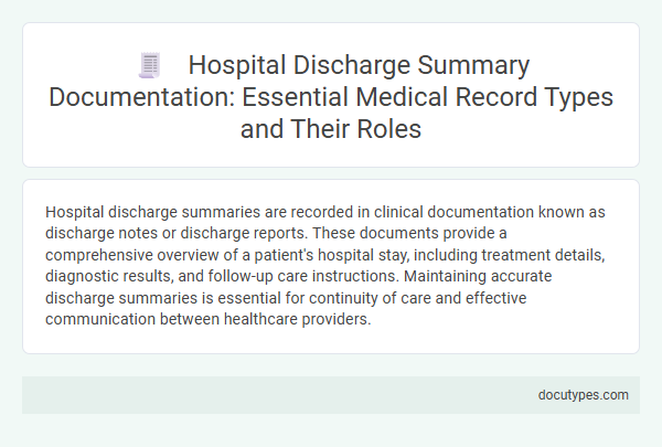Hospital Discharge Summary Documentation: Essential Medical Record Types and Their Roles