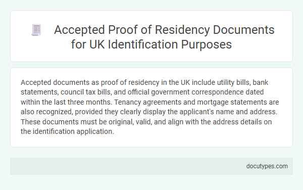Accepted Proof of Residency Documents for UK Identification Purposes