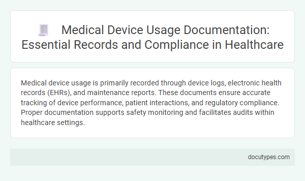 Medical Device Usage Documentation: Essential Records and Compliance in Healthcare