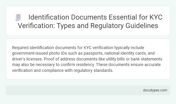 Identification Documents Essential for KYC Verification: Types and Regulatory Guidelines