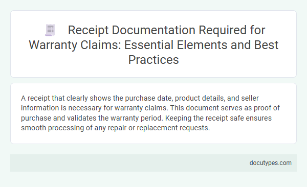 Receipt Documentation Required for Warranty Claims: Essential Elements and Best Practices