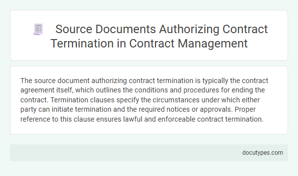 Source Documents Authorizing Contract Termination in Contract Management