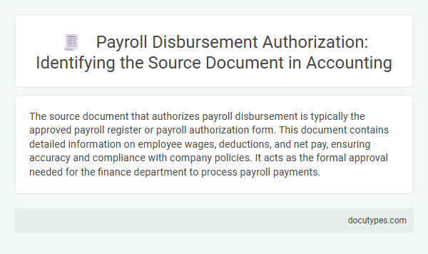 Payroll Disbursement Authorization: Identifying the Source Document in Accounting
