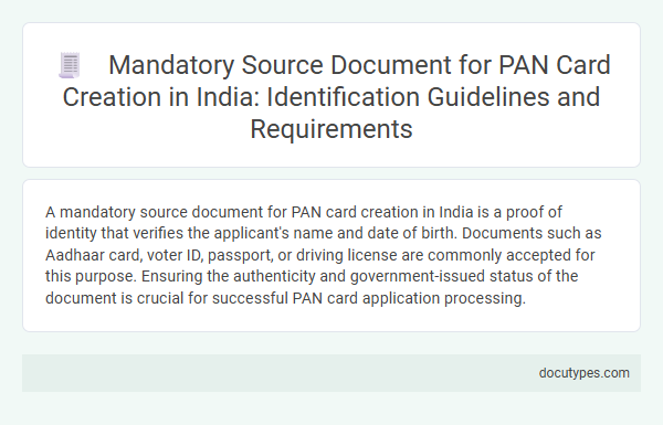 Mandatory Source Document for PAN Card Creation in India: Identification Guidelines and Requirements