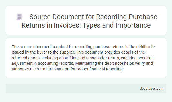 Source Document for Recording Purchase Returns in Invoices: Types and Importance