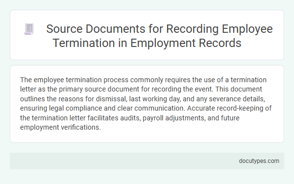 Source Documents for Recording Employee Termination in Employment Records