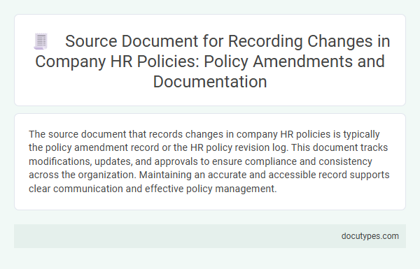 Source Document for Recording Changes in Company HR Policies: Policy Amendments and Documentation