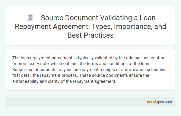 Source Document Validating a Loan Repayment Agreement: Types, Importance, and Best Practices