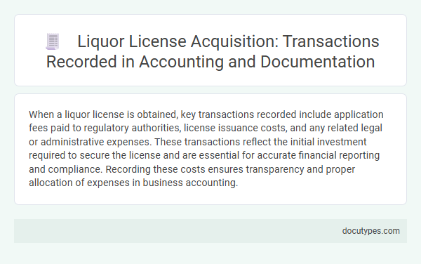 Liquor License Acquisition: Transactions Recorded in Accounting and Documentation