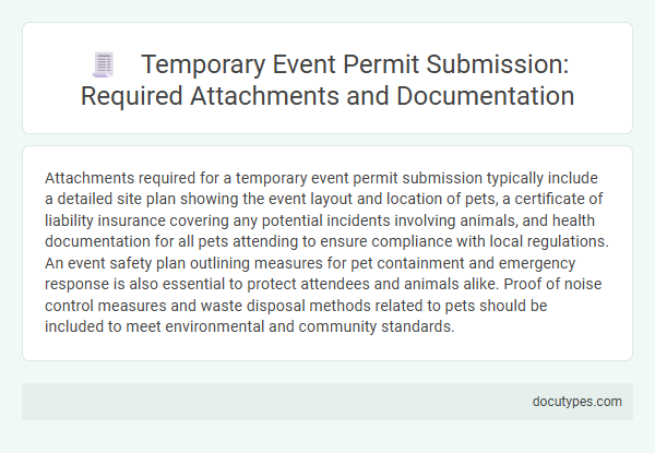 Temporary Event Permit Submission: Required Attachments and Documentation