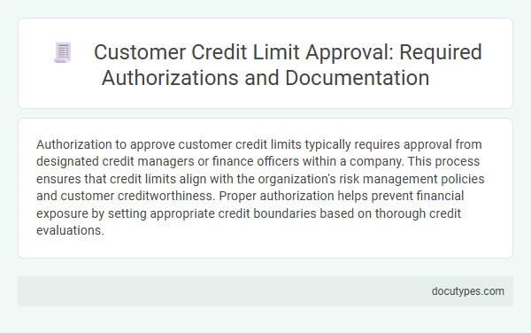 Customer Credit Limit Approval: Required Authorizations and Documentation