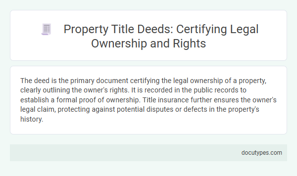 Property Title Deeds: Certifying Legal Ownership and Rights