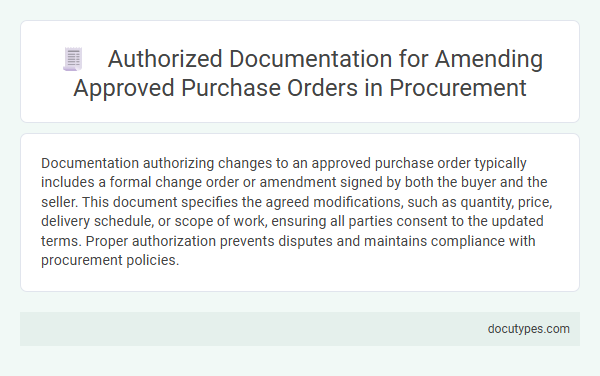 Authorized Documentation for Amending Approved Purchase Orders in Procurement