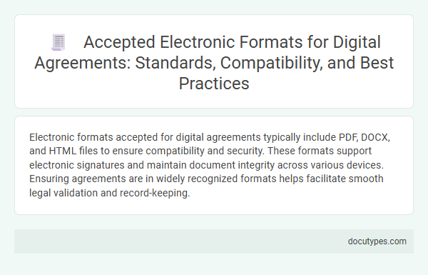 Accepted Electronic Formats for Digital Agreements: Standards, Compatibility, and Best Practices