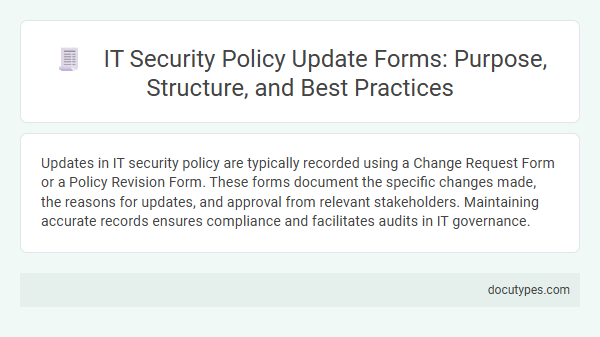 IT Security Policy Update Forms: Purpose, Structure, and Best Practices