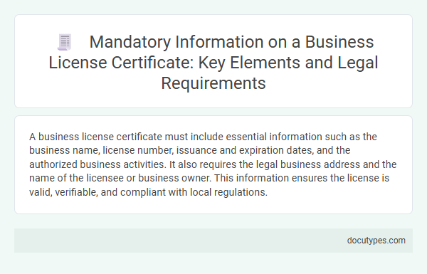 Mandatory Information on a Business License Certificate: Key Elements and Legal Requirements