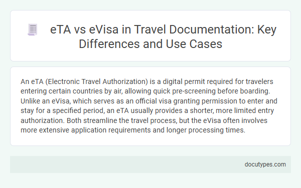 eTA vs eVisa in Travel Documentation: Key Differences and Use Cases