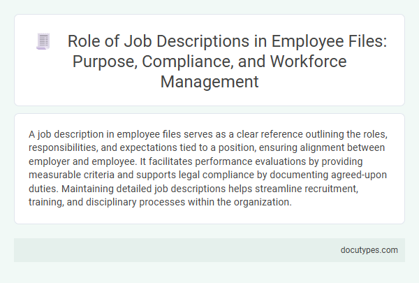 Role of Job Descriptions in Employee Files: Purpose, Compliance, and Workforce Management