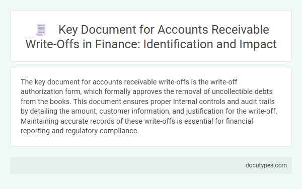 Key Document for Accounts Receivable Write-Offs in Finance: Identification and Impact