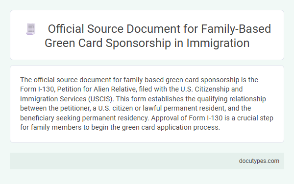 Official Source Document for Family-Based Green Card Sponsorship in Immigration