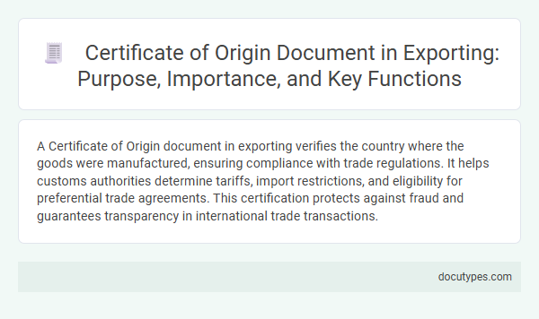 Certificate of Origin Document in Exporting: Purpose, Importance, and Key Functions