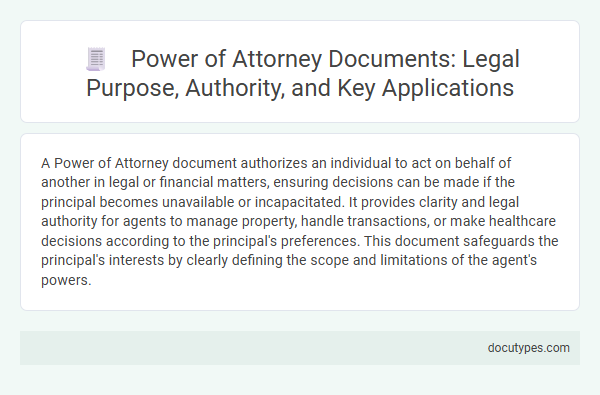 Power of Attorney Documents: Legal Purpose, Authority, and Key Applications