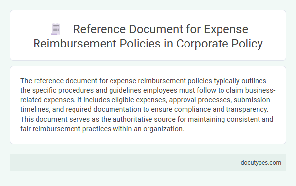 Reference Document for Expense Reimbursement Policies in Corporate Policy