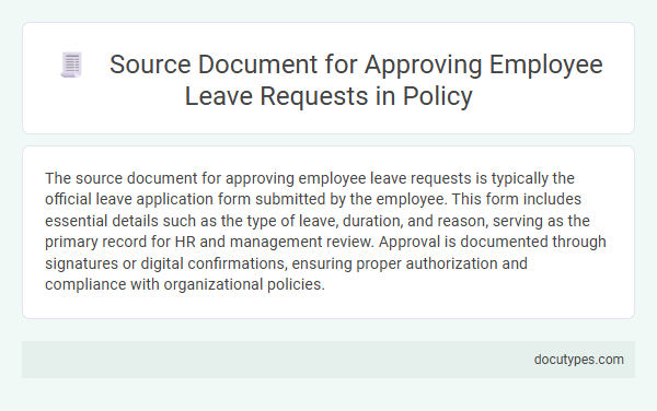 Source Document for Approving Employee Leave Requests in Policy