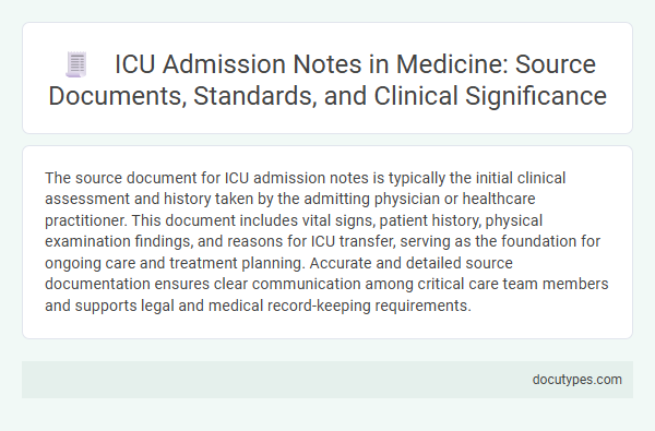 ICU Admission Notes in Medicine: Source Documents, Standards, and Clinical Significance