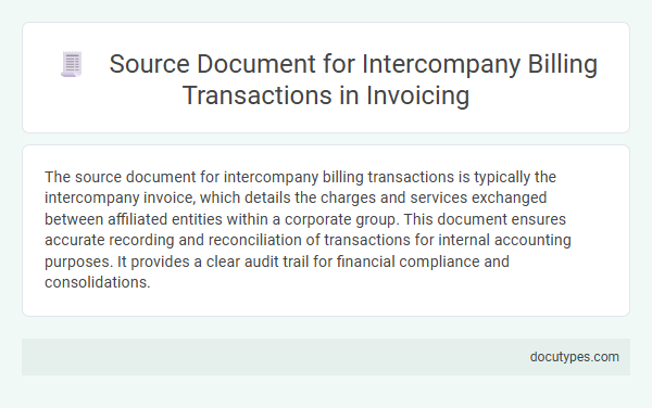 Source Document for Intercompany Billing Transactions in Invoicing